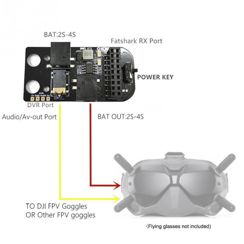 Adapter 5.8G RX PORT 3.0 Durab - Radiomaster Ranger 2.4Ghz Elrs Module 评论和价格