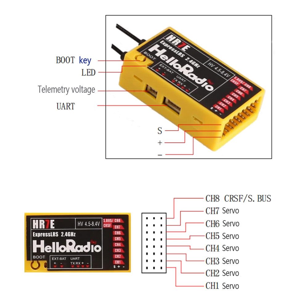 HelloRadio HR7E ELRS PWM 7CH R - Radiomaster Ranger 2.4Ghz Elrs Module 评论和价格
