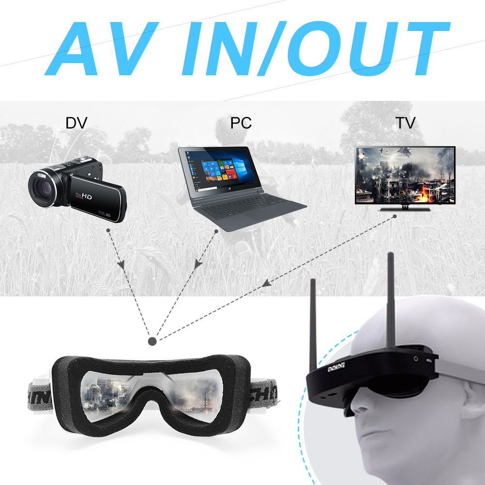 Eachine EV100 720*540 5.8G 72C - Skyzone Cobra X V2 Fpv Goggles 评论和价格